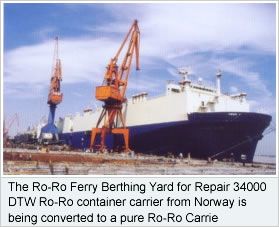 Ro-Ro-Carriers-Conversion-Projects